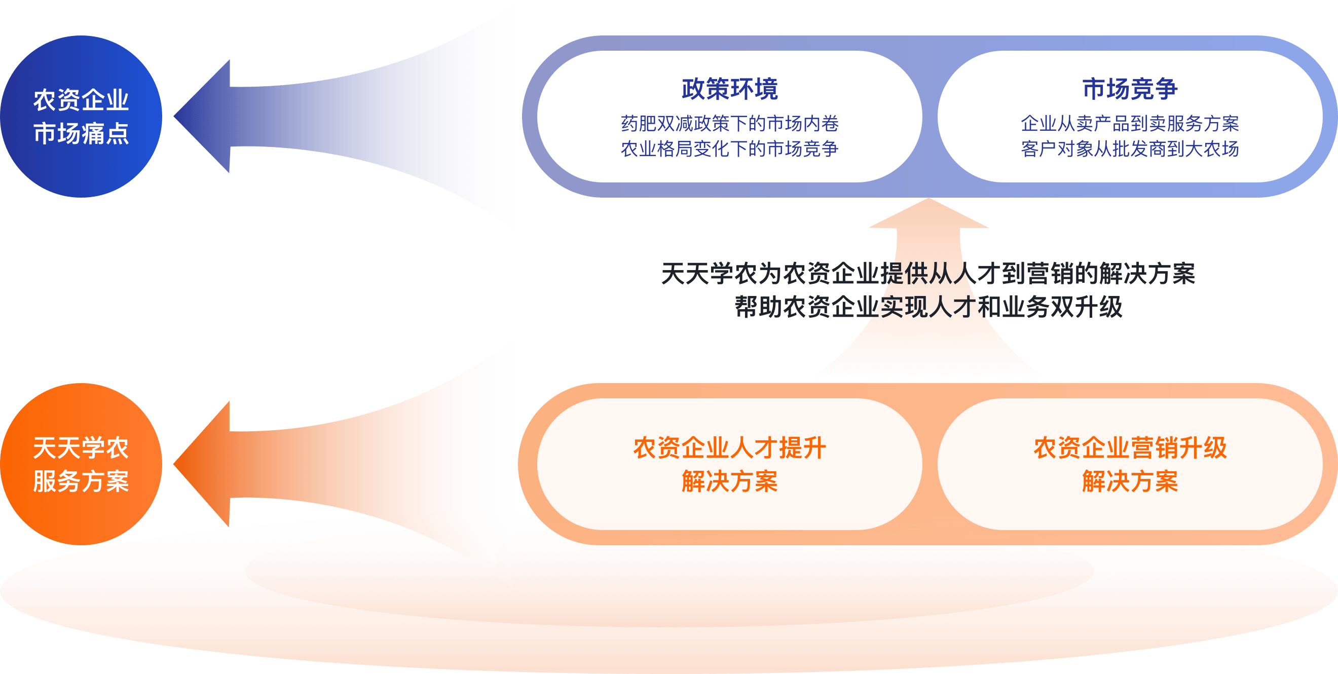 PG电子「中国」官方网站-PG平台门户网站